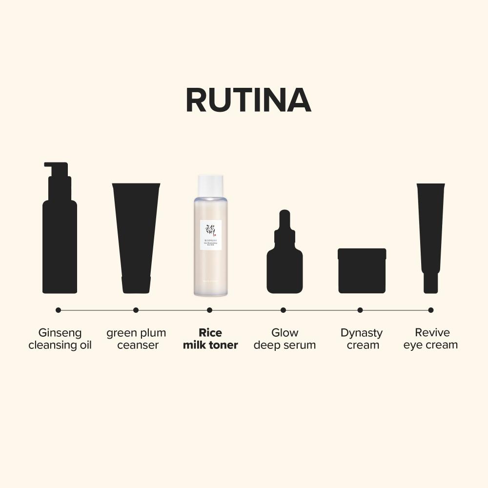 GLOW REPLENISHING RICE MILK LIGHTWEIGHT HYDRATION TONER (T&Oacute;NICO HIDRATANTE)